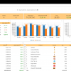 Statistieken app per terminal - Afbeelding 4