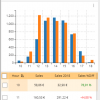 Statistieken app per terminal - Afbeelding 9